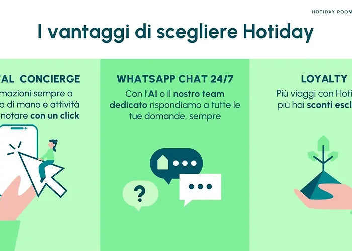 Hotiday Collection - Botanique Ξενοδοχείο με διαμερίσματα Νάπολη